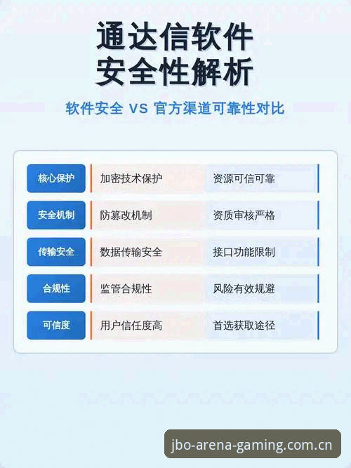 JBO官方渠道 vs 第三方链接:哪个才是安全娱乐的正解?