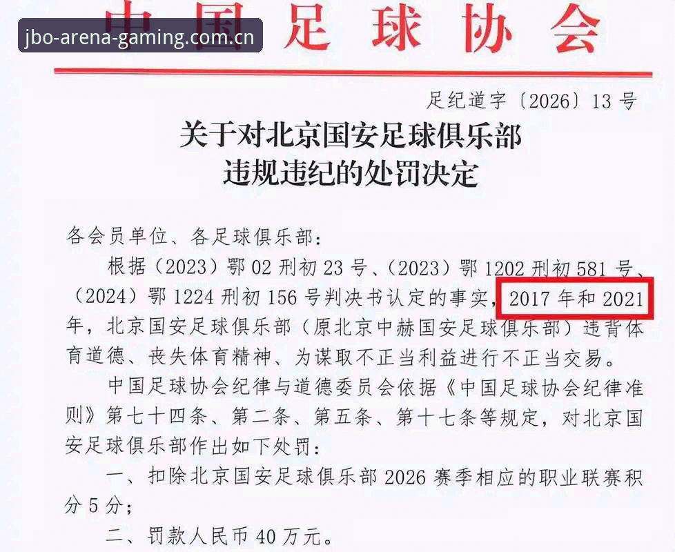 最新JBO官网怎么进 中国足协第三批禁足名单深度评测——职业足球乱象背后的行业警示