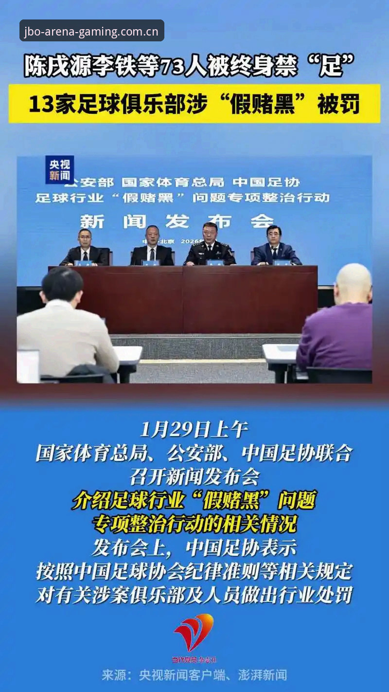 中国足协第三批禁足名单深度评测——职业足球乱象背后的行业警示